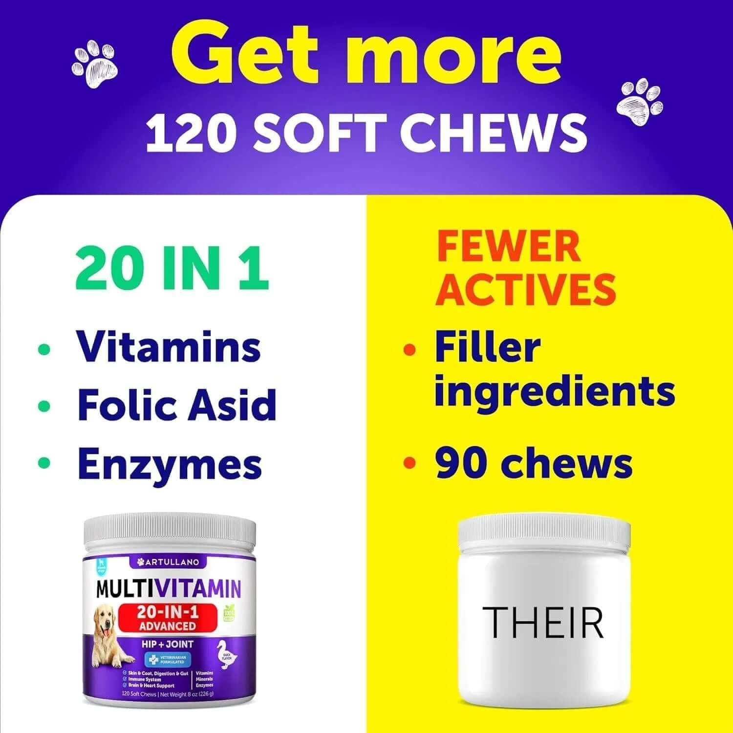 Dog multivitamin comparison showing 20-in-1 benefits and 120 soft chews for dog health.