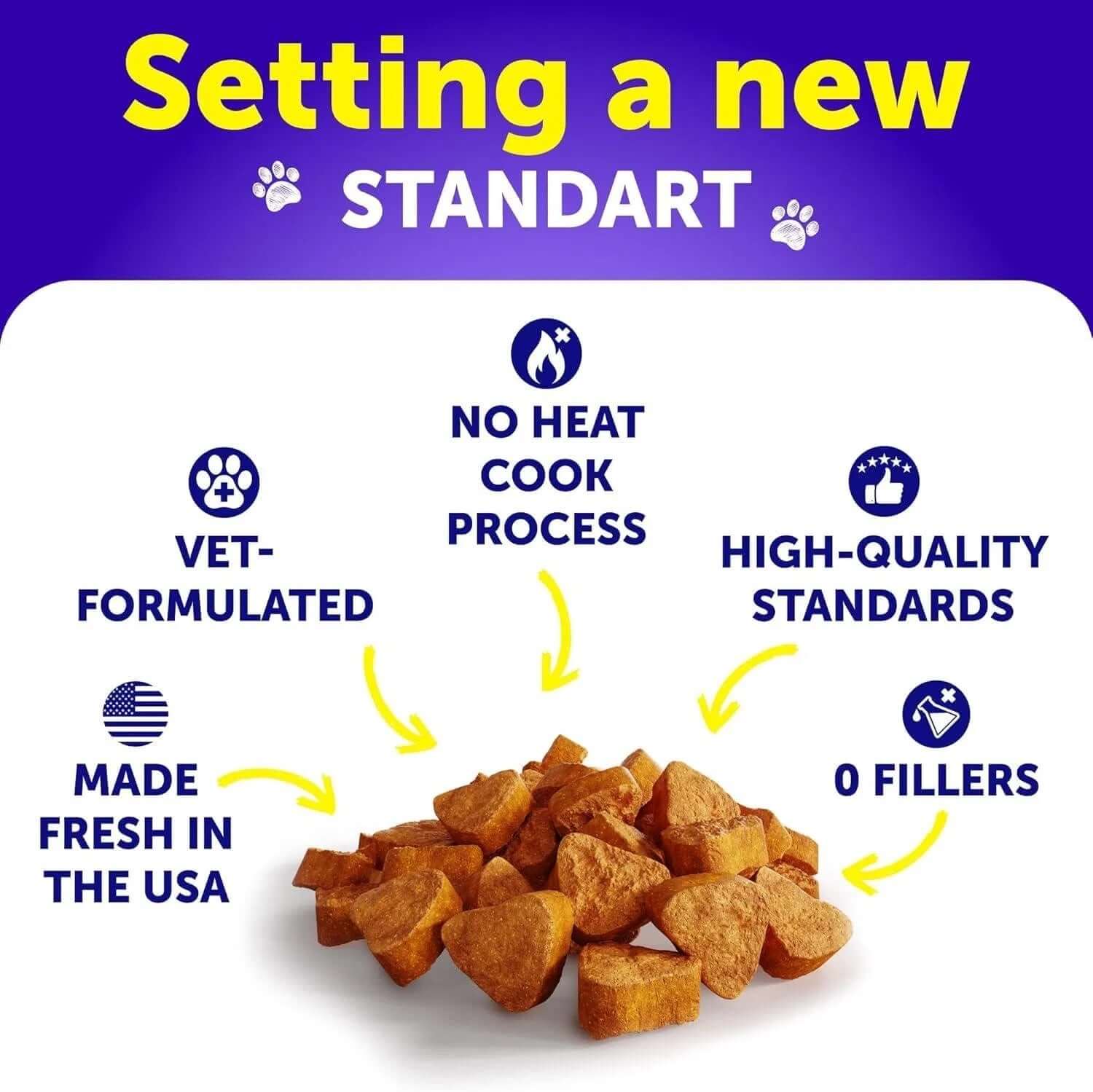 20-in-1 dog multivitamin chews highlighting no heat cook process, vet-formulated, and made fresh in the USA