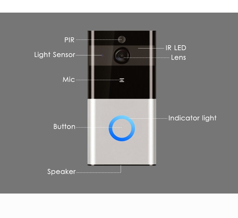 Marlboze 720P WiFi smart video doorbell features: PIR, light sensor, IR LED lens, microphone, button, indicator light, and speaker.