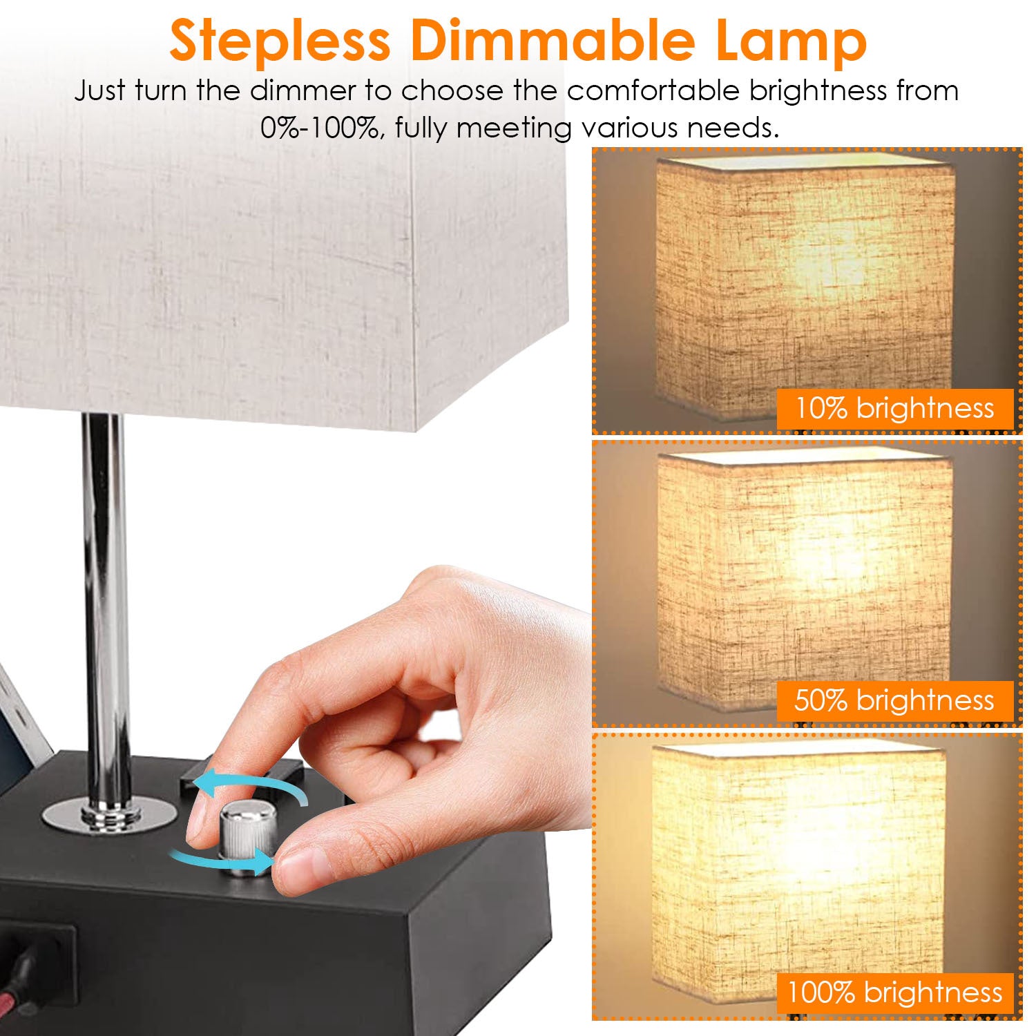 Stepless dimmable table lamp with USB ports, showing brightness levels at 10%, 50%, and 100% dimming options and outlet.